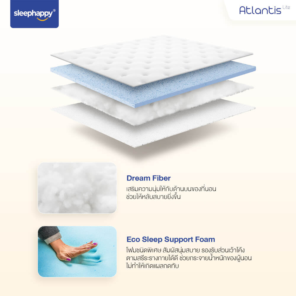 ที่นอน 3.5 ฟุต SLEEPHAPPY ATLANTIS LITE หนา 7 นิ้ว_4